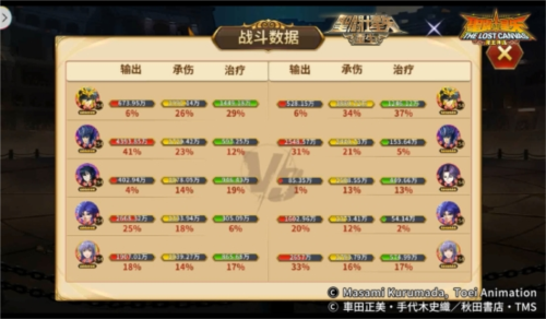 圣斗士星矢:重生6
